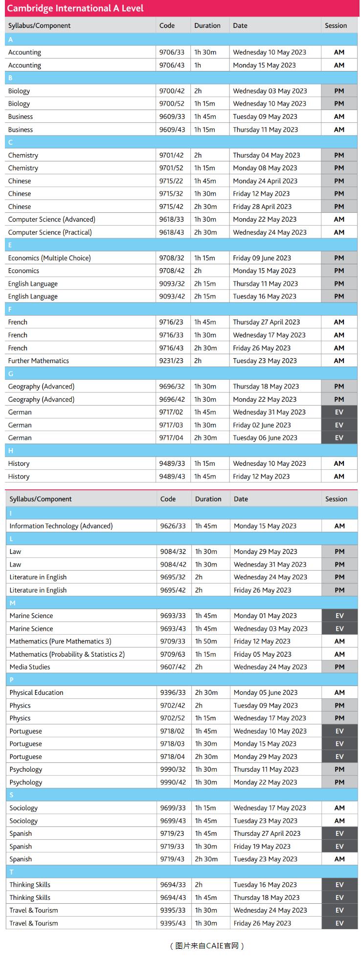 2022年雅思托福gre考试时间,今年雅思托福考试时间