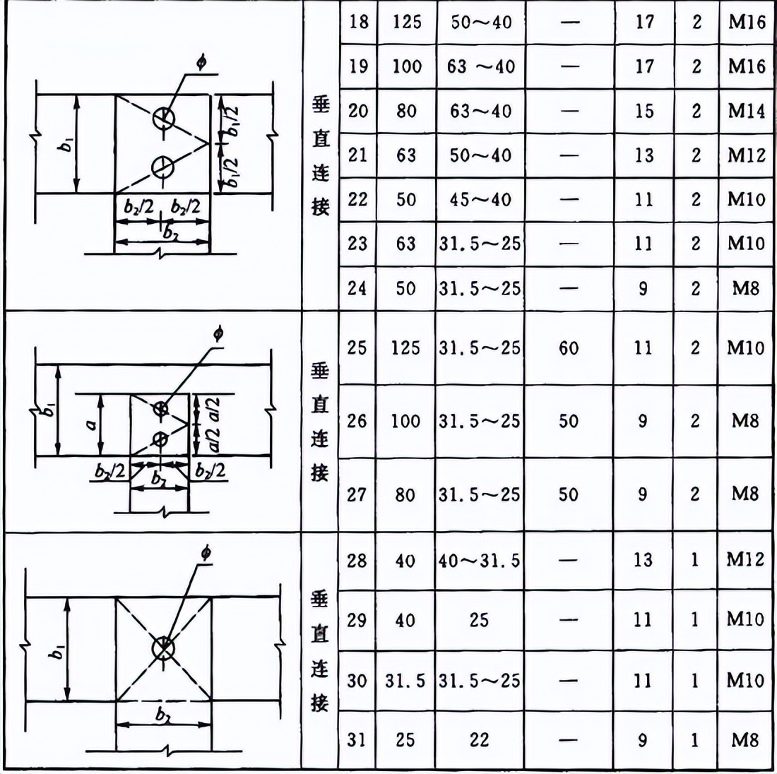 最新版建筑电气工程质量验收规范,施工质量验收规范word版如何下载