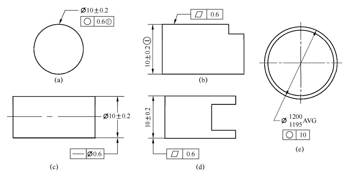 形位公差符号f是什么意思,公差原则分为哪几类有什么作用