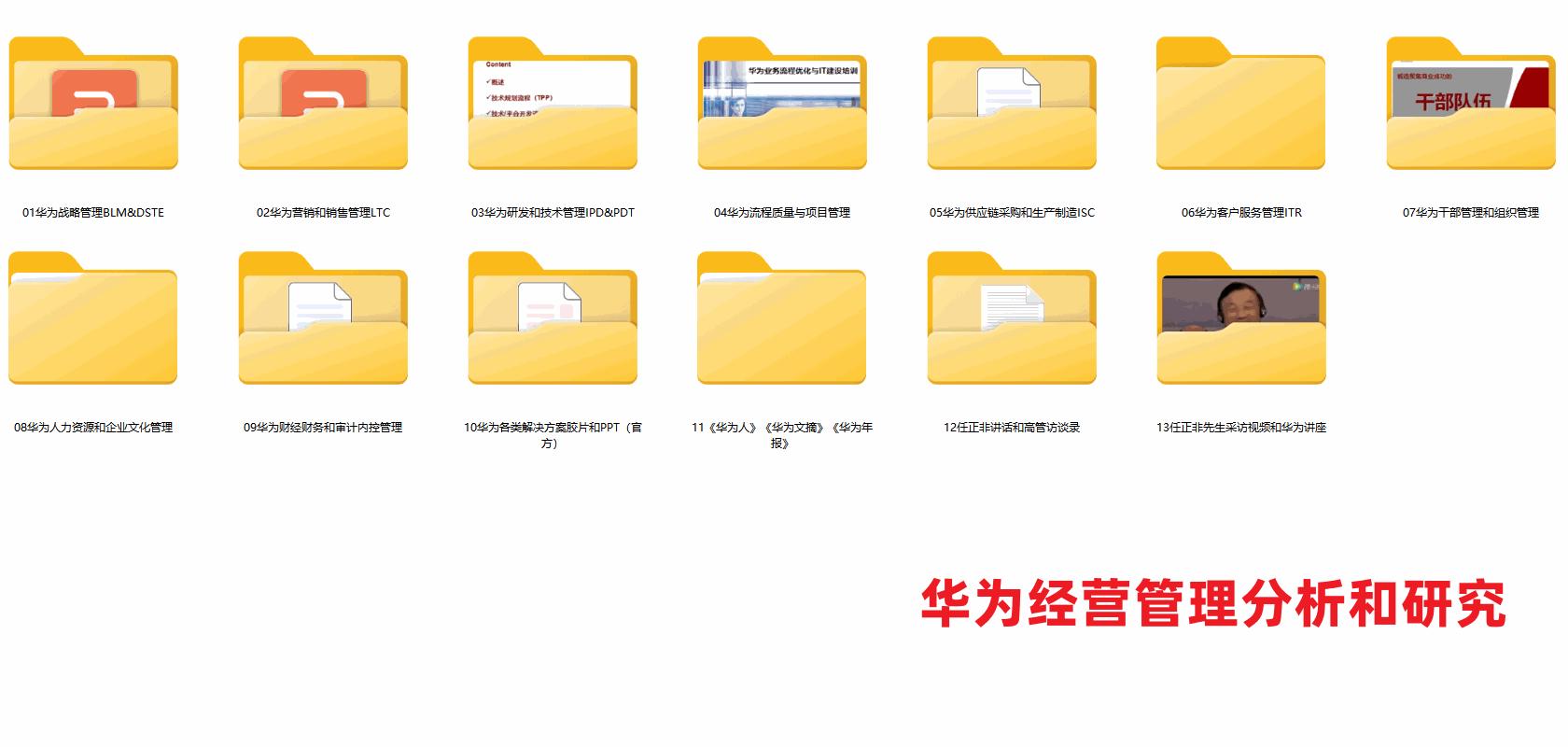 中兴通讯创始团队,中国知名企业高管团队
