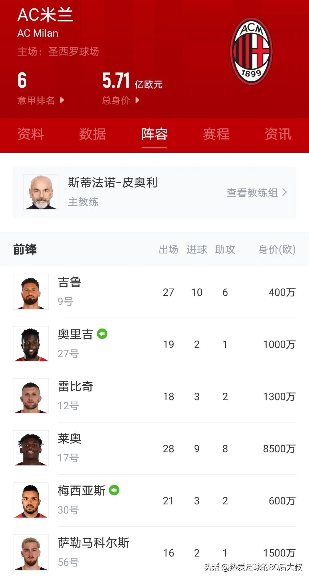 意甲红黑军团不败领跑,意甲国际米兰对都灵最新比分预测