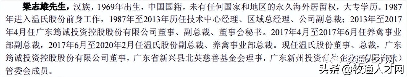 温氏有多少出名人物,温氏出过皇帝吗