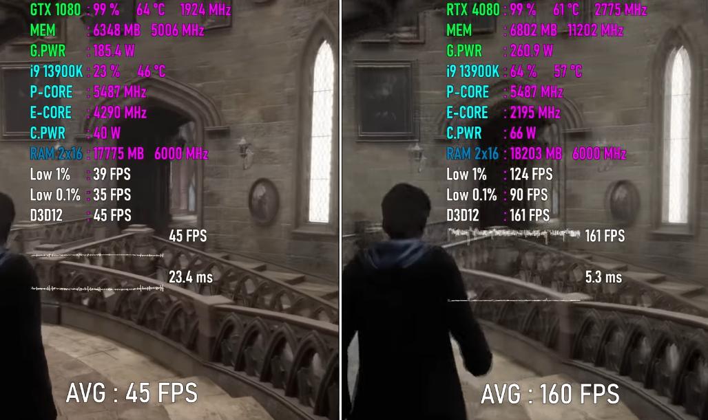 gtx1080与rtx3080性能,gtx1080和rtx4060显卡哪个强