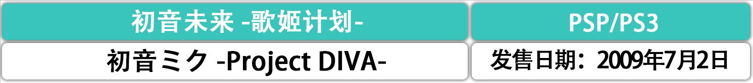 世界第一公主殿下初音未来,初音未来为什么被称为公主殿下