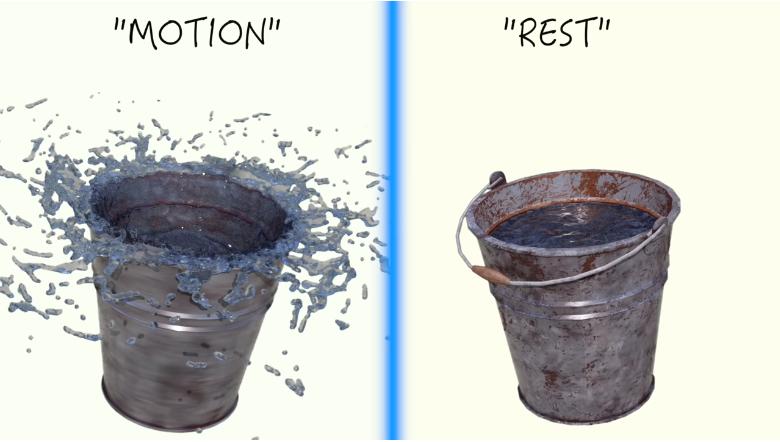 牛顿与马赫之间的争辩:旋转水桶实验