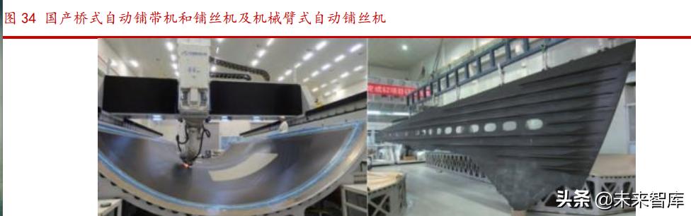 飞机制造材料,飞机复合材料介绍