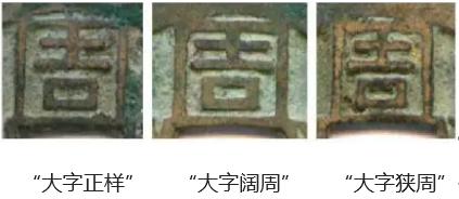 五代十国周元通宝是什么样字体,五代十国周元通宝起源