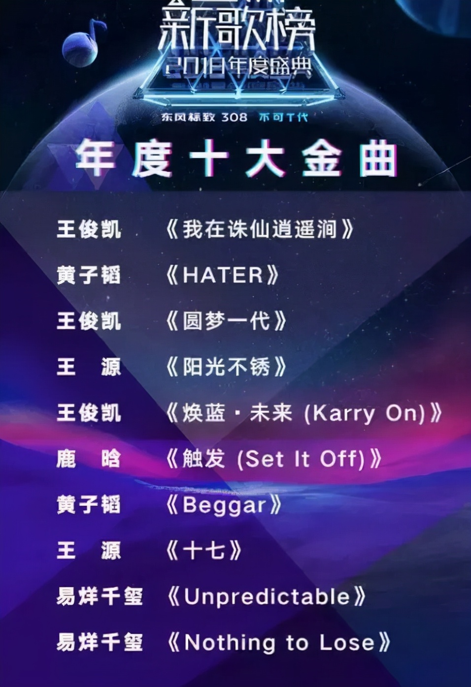 华语乐坛热歌完整版,华语乐坛年度十大热歌