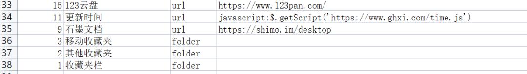 如何开启浏览器cookie功能,浏览器怎么查cookie