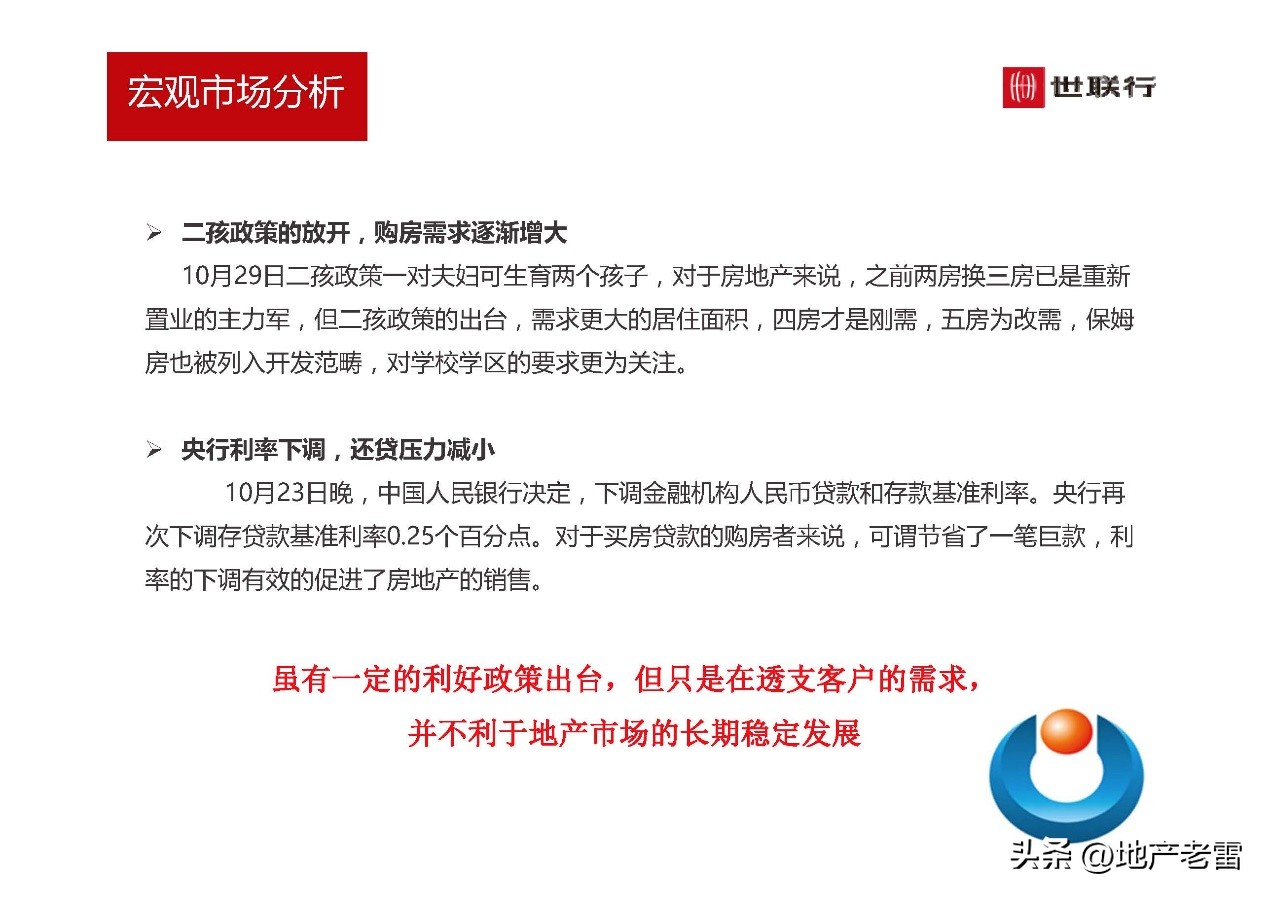 世联行沈阳泛海国际居住区-年度营销策略总纲-房地产