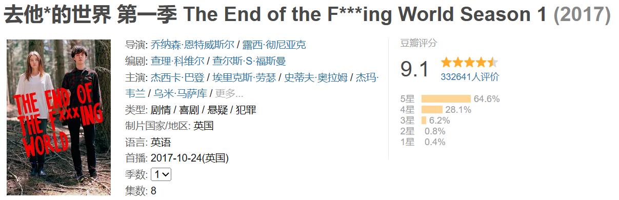 推荐9部高分不拖沓英美剧,能够通宵看完的美剧