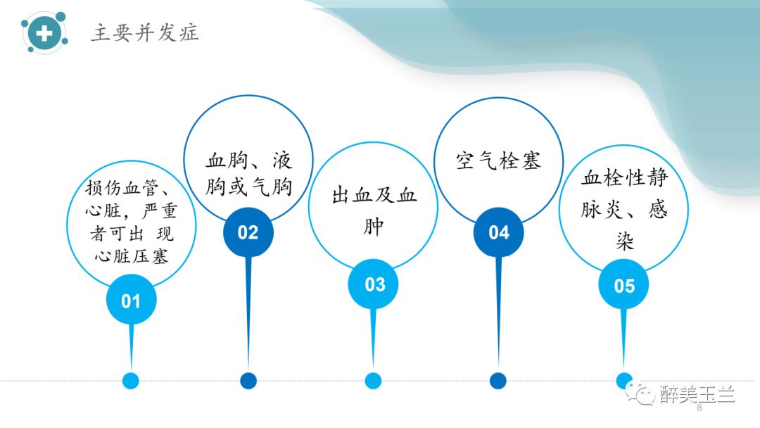 深静脉穿刺置管术讲解ppt,中心静脉穿刺置管深度