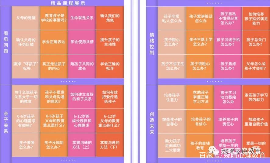 婉晴心理咨询是正规吗,婉晴教育心理咨询郑州