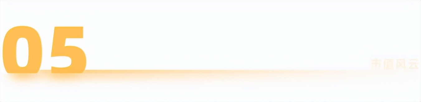 映客19年营收,2023年映客的收入与盈利