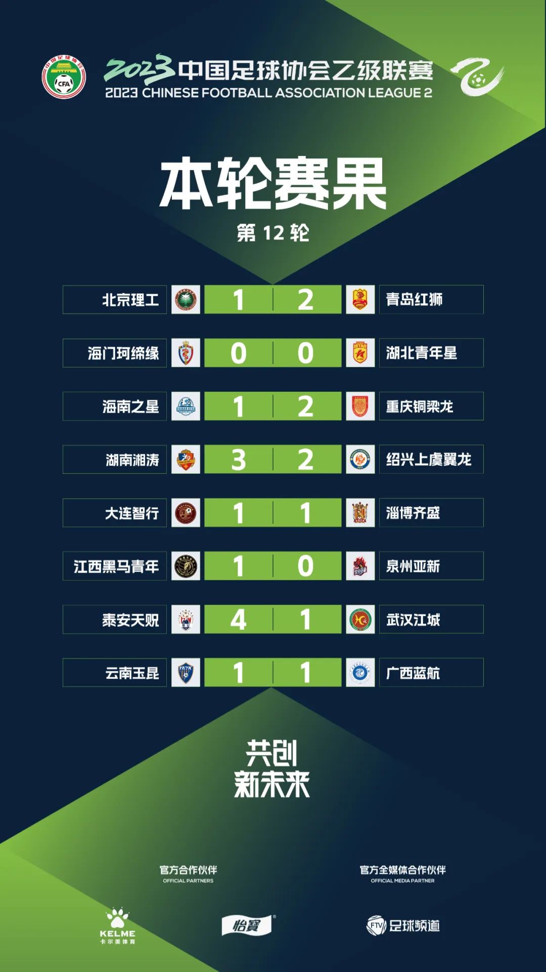 重庆中乙联赛铜梁龙vs大连,中乙铜梁龙vs青岛红狮