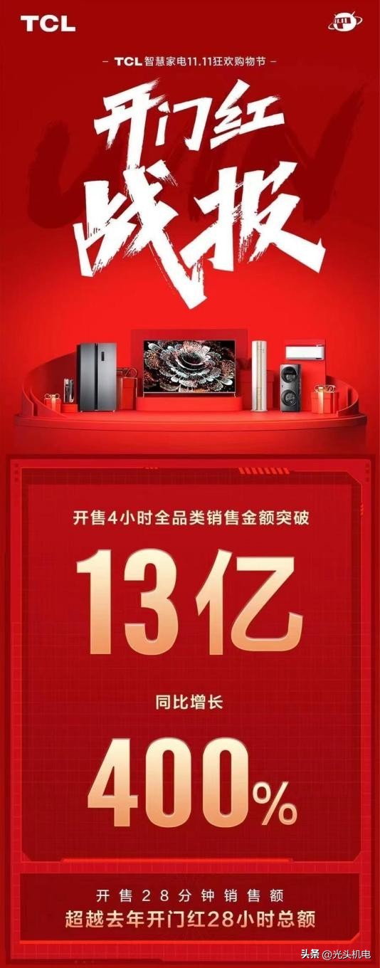 tclv8gmax电视机评测,tclv8g电视评测