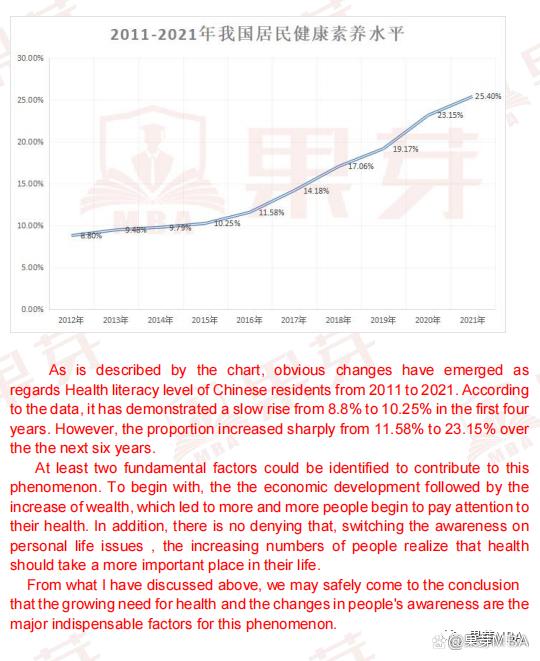 2023英语二考试答案,2023英语二真题及详细解析