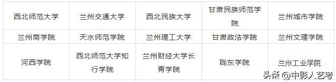 最全！全国开设艺术类专业院校大盘点！！