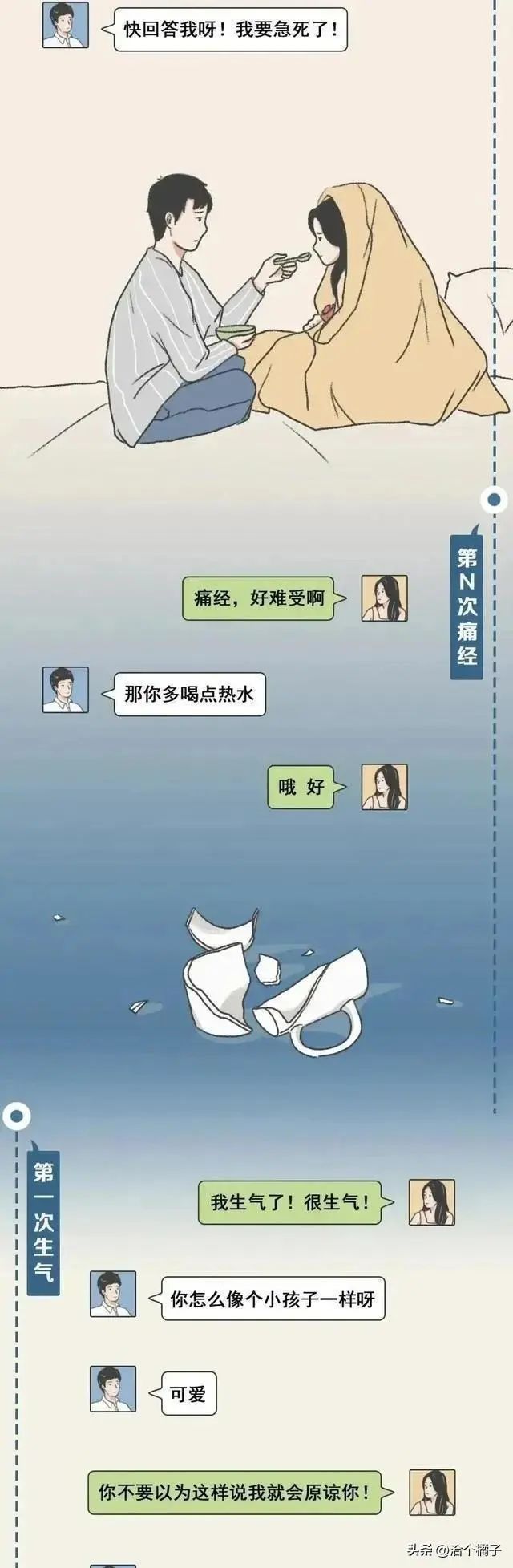 怎么知道男生喜不喜欢你漫画,怎么知道对方喜不喜欢你漫画