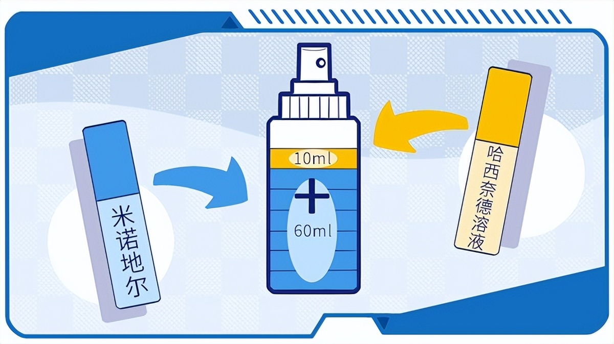 米诺地尔生发产品实测 (米诺地尔为什么叫生发神器)