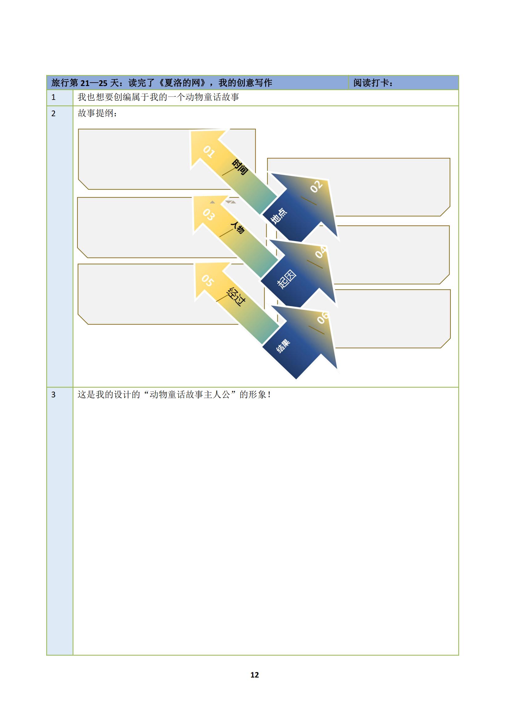整本书学习任务群,整本书阅读学习任务群解读