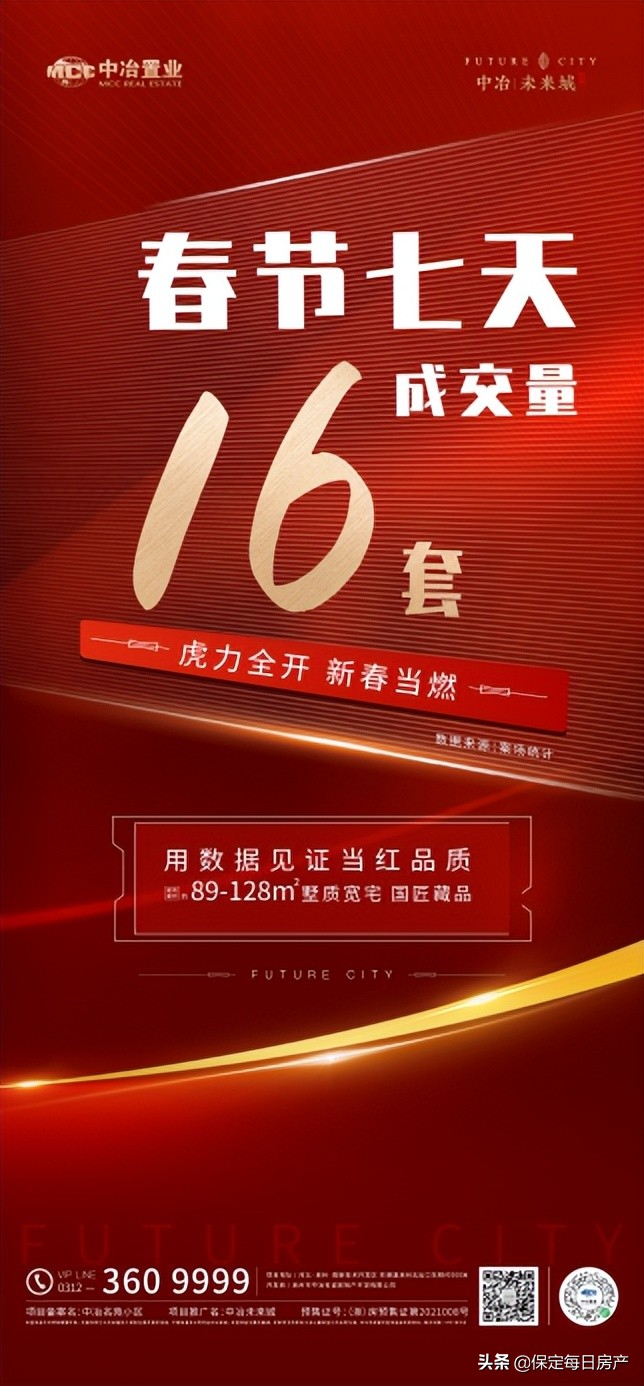 中冶未来城楼盘户型,中冶未来城好吗