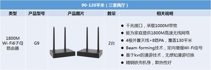 无线路由器家用哪款性价比高,选购路由器时主要考虑哪些因素
