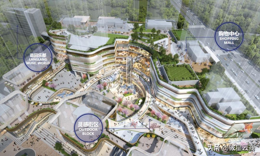 深圳罗湖益田假日广场项目,深圳益田假日广场现状