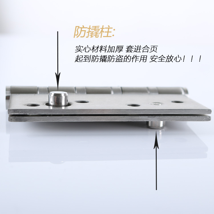 装修门内部材料是什么,装修主材门