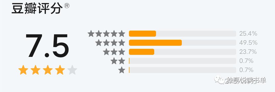 5本经典悬疑推理小说推荐,悬疑推理书荒推荐一口气看完系列