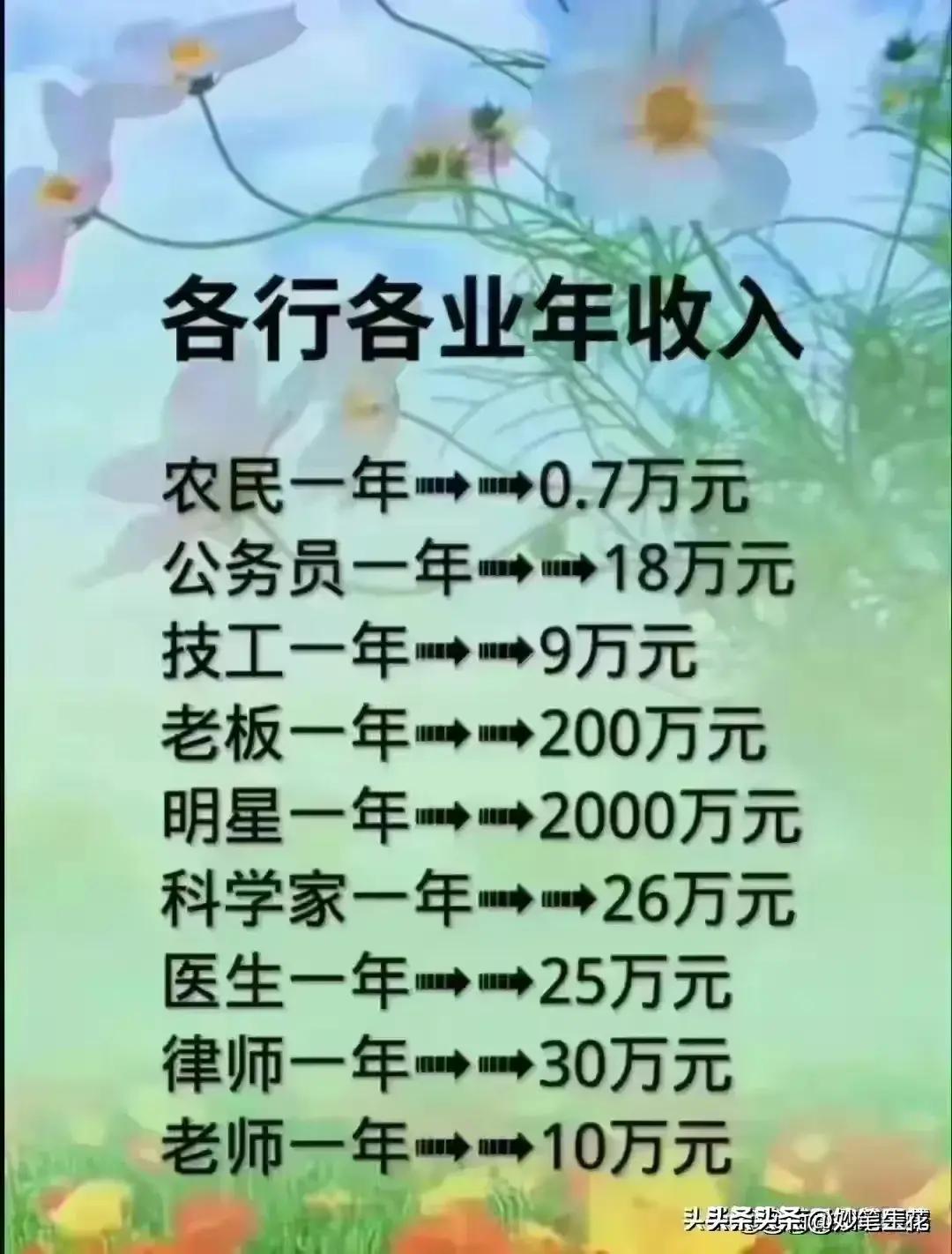 中国最好的十佳医院排名,中国最新十大顶尖医院排名