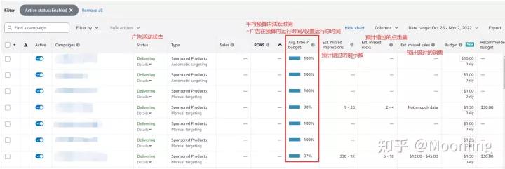 实物广告推广技巧 (出新品怎么打广告效果好)