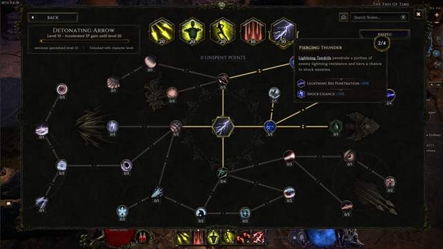 暗黑类arpg游戏,暗黑arpg端游推荐