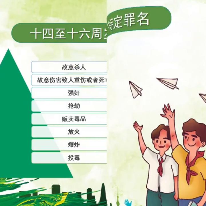 闈掑皯骞存硶鍒跺浼爌pt,娉曞埗鏁欒偛ppt璇句欢