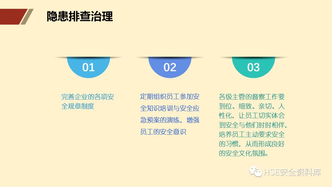 ppt安全生产隐患排查治理,安全风险分级管控ppt