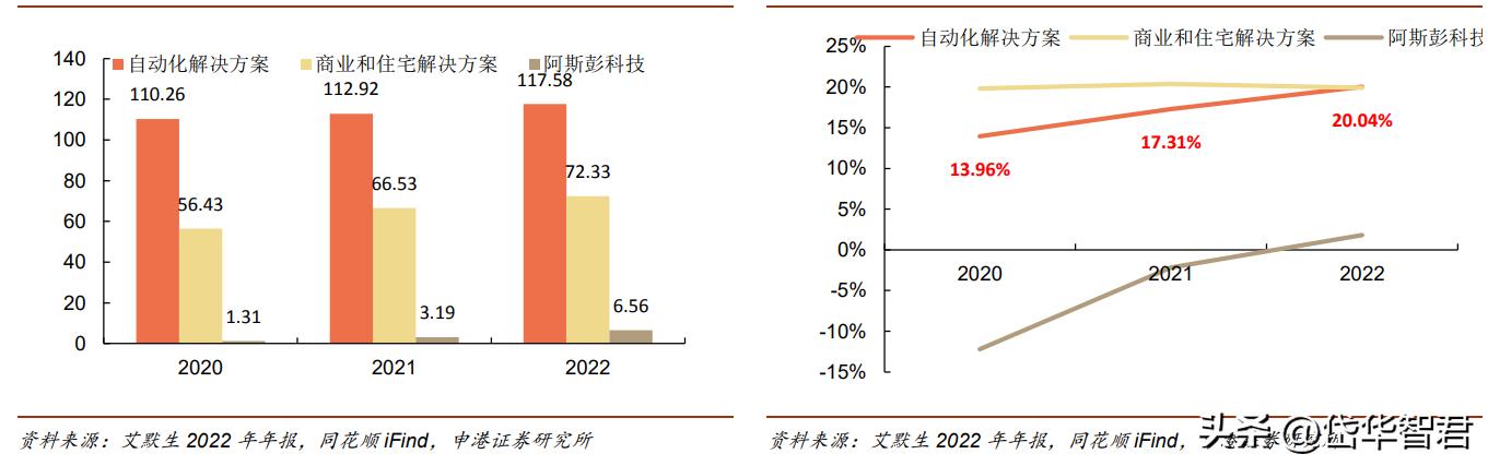 大河捉大鱼,大水里面抓大鱼