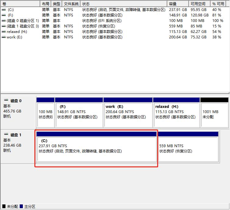 网警手把手教你给电脑磁盘分区,新电脑到手怎么磁盘分区
