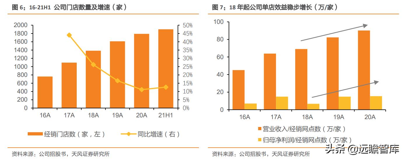 火星人是行业龙头吗,家电板块火星人