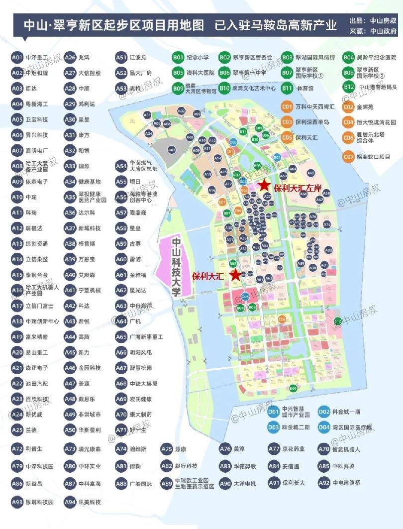 中山保利天汇值不值得买,中山保利天汇左岸值得买吗