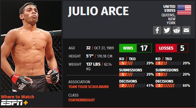 ufc273的比赛名单,ufc273赛前称重对视