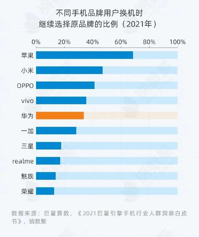 oppo售后服务态度有多好,oppo的服务理念是什么