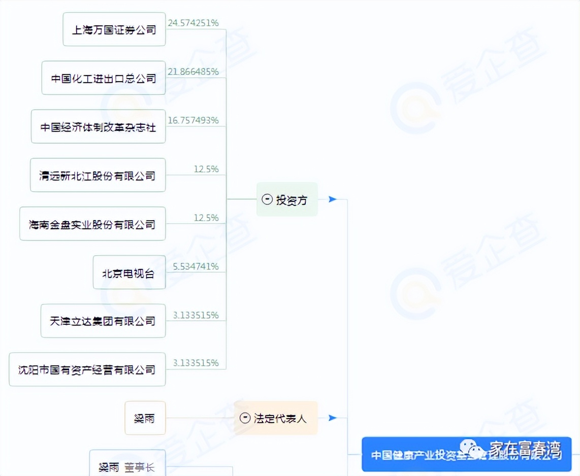 杭州冰雪大世界最新进展,杭州冰雪大世界建在哪里