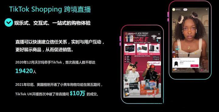 tiktok跨境带货,跨境电商tiktok带图短视频