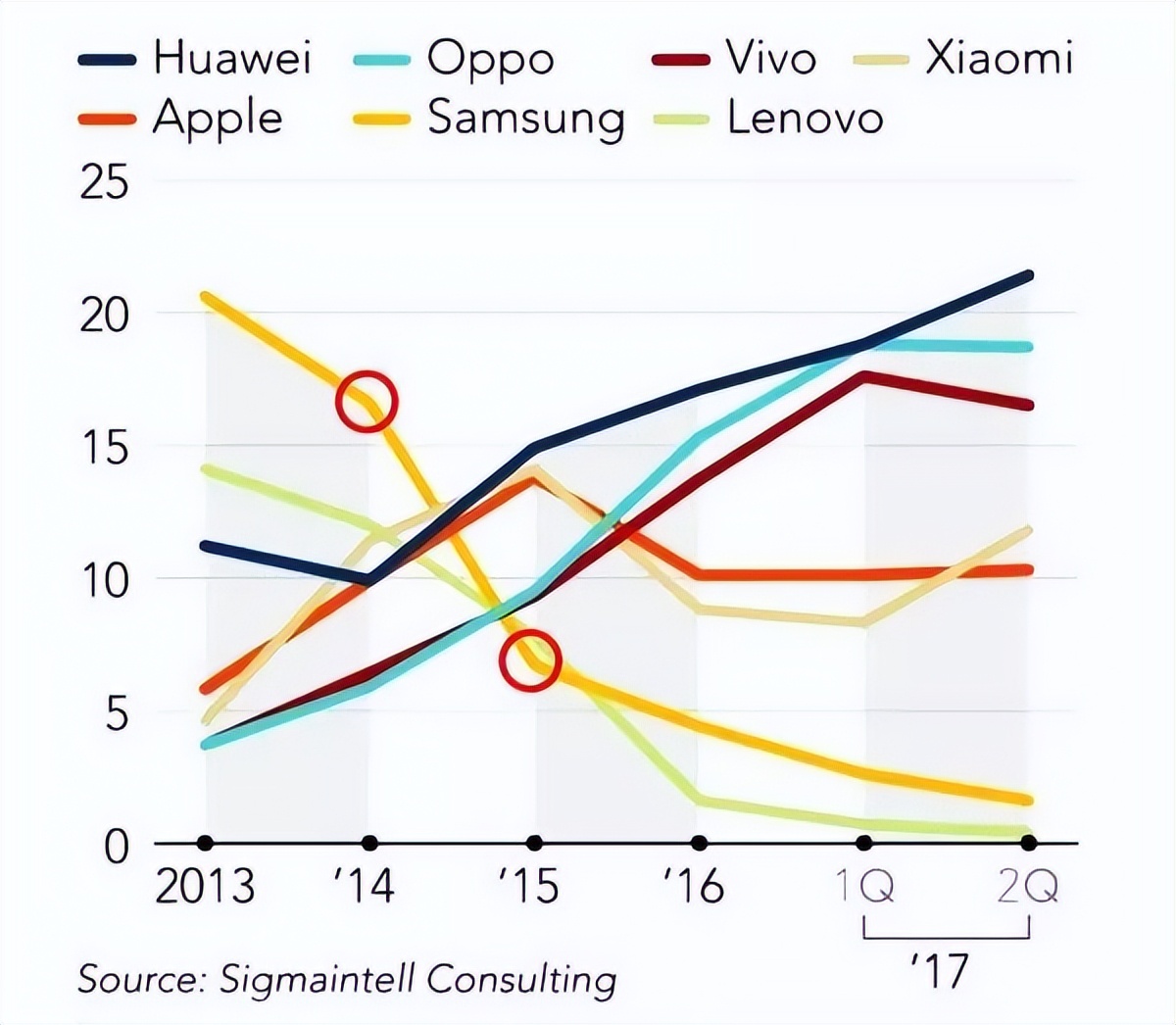 通信历史连载,通信历史视频