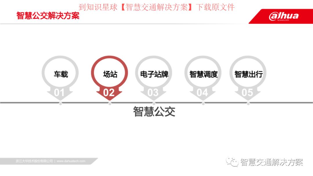 智慧公交整体方案,智能公交解决方案ppt