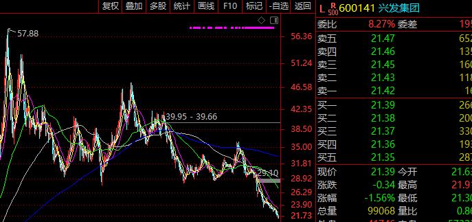 a股各指数基础知识详解,a股指数资金挑选指引