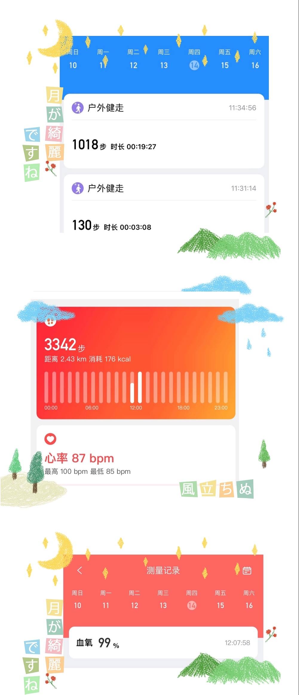 可测血糖的苹果智能手表,苹果测血糖最好的智能手表