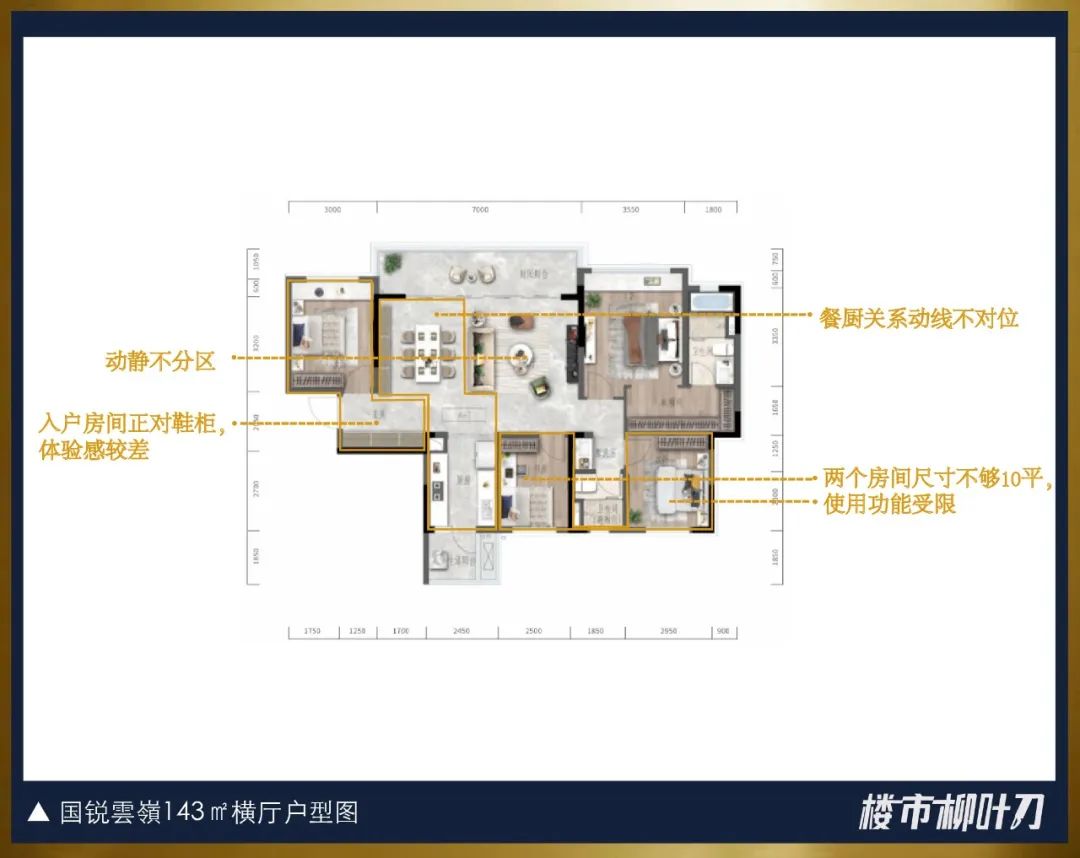 开盘3个月,仅售27套,国锐雲嶺五大病状