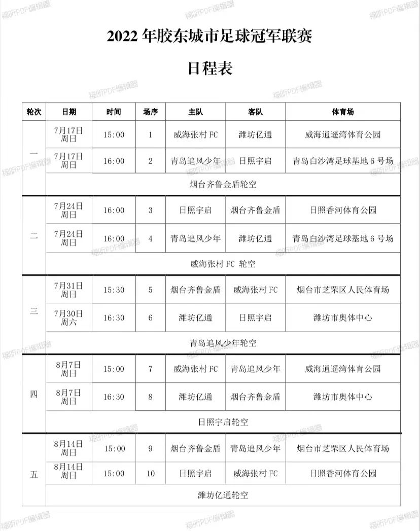 山东足球联赛赛程表,2023年胶东杯足球联赛决赛