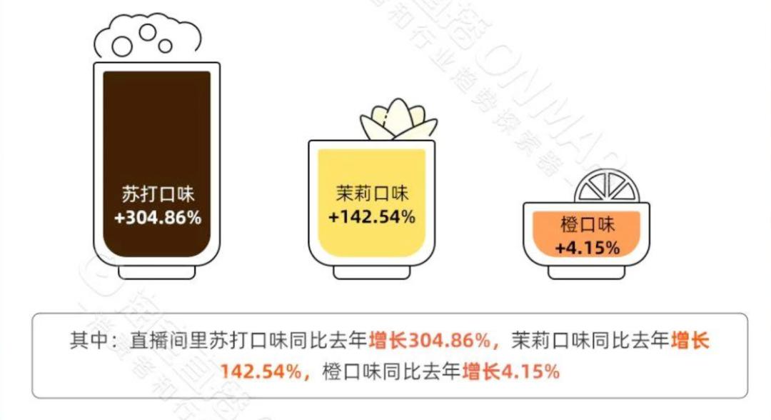 精品速溶咖啡,小众精品速溶咖啡